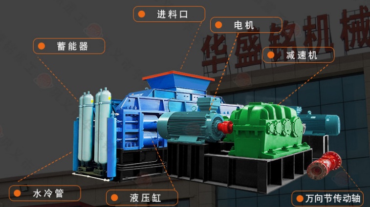 全液壓對輥制砂機